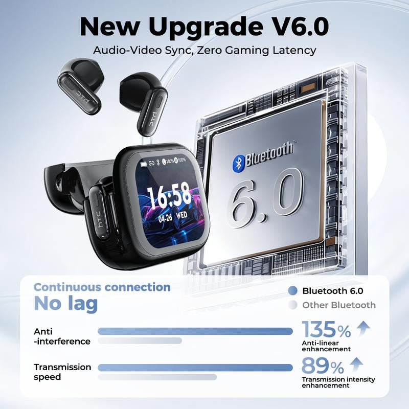 HTC NE68 Bluetooth 6.0 Earphones LCD Touch Screen IPX5 Waterproof Wireless Headphones 60H Playtime, HD Stereo Sound Earbuds, Built-In Microphone for Travel Learning Business