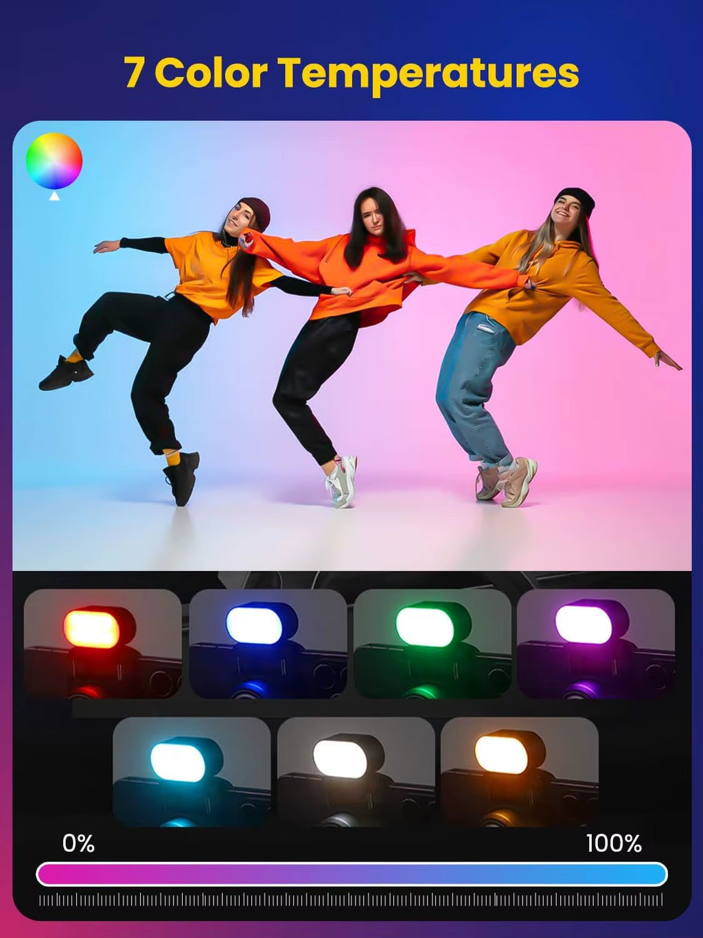 AOCHUAN Mini RGB Magnetic Fill Light 3-Stop Brightness 7 Color Adjustment Gimbal LED Video Photography Light for Phone Selfie