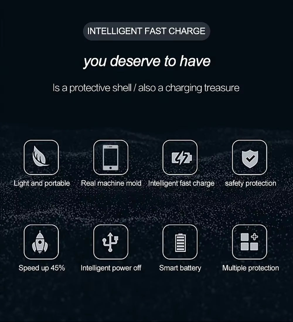 For Iphone 11 12 13 14 Pro Max XS Max XR 6 7 8 plus SE 5S 13 Mini Battery Charger Case Portable Power Bank Charging Cover Capa